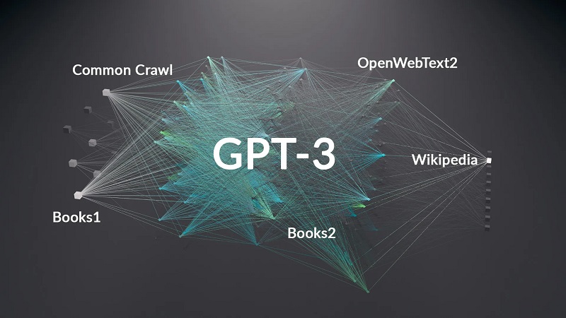 ماهو GPT-3؟ ثورة تكنولوجية جديدة في عالم الذكاء الاصطناعي | ديناصور.تك